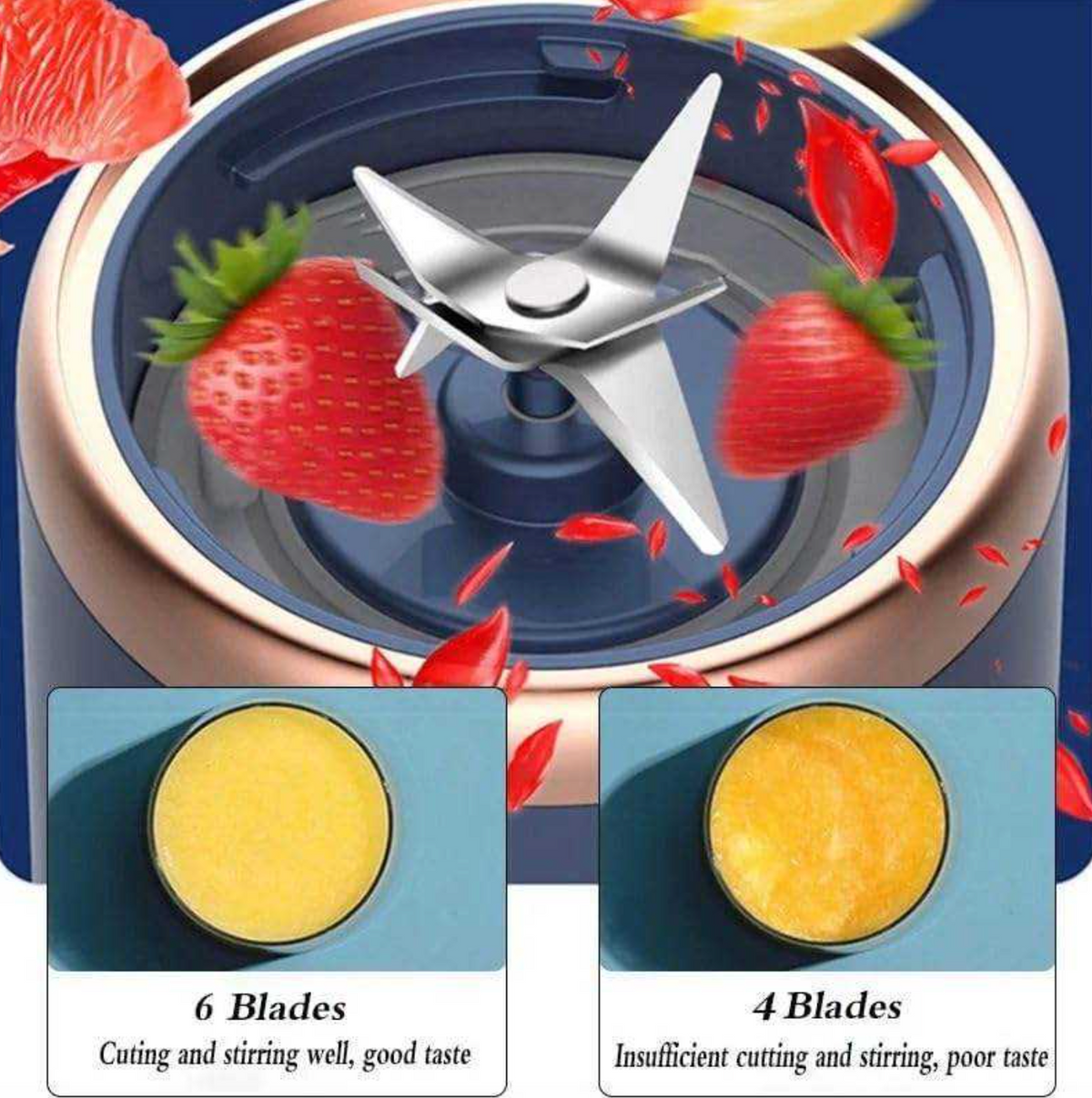 6-Blade Electric Personal Fruit Blender